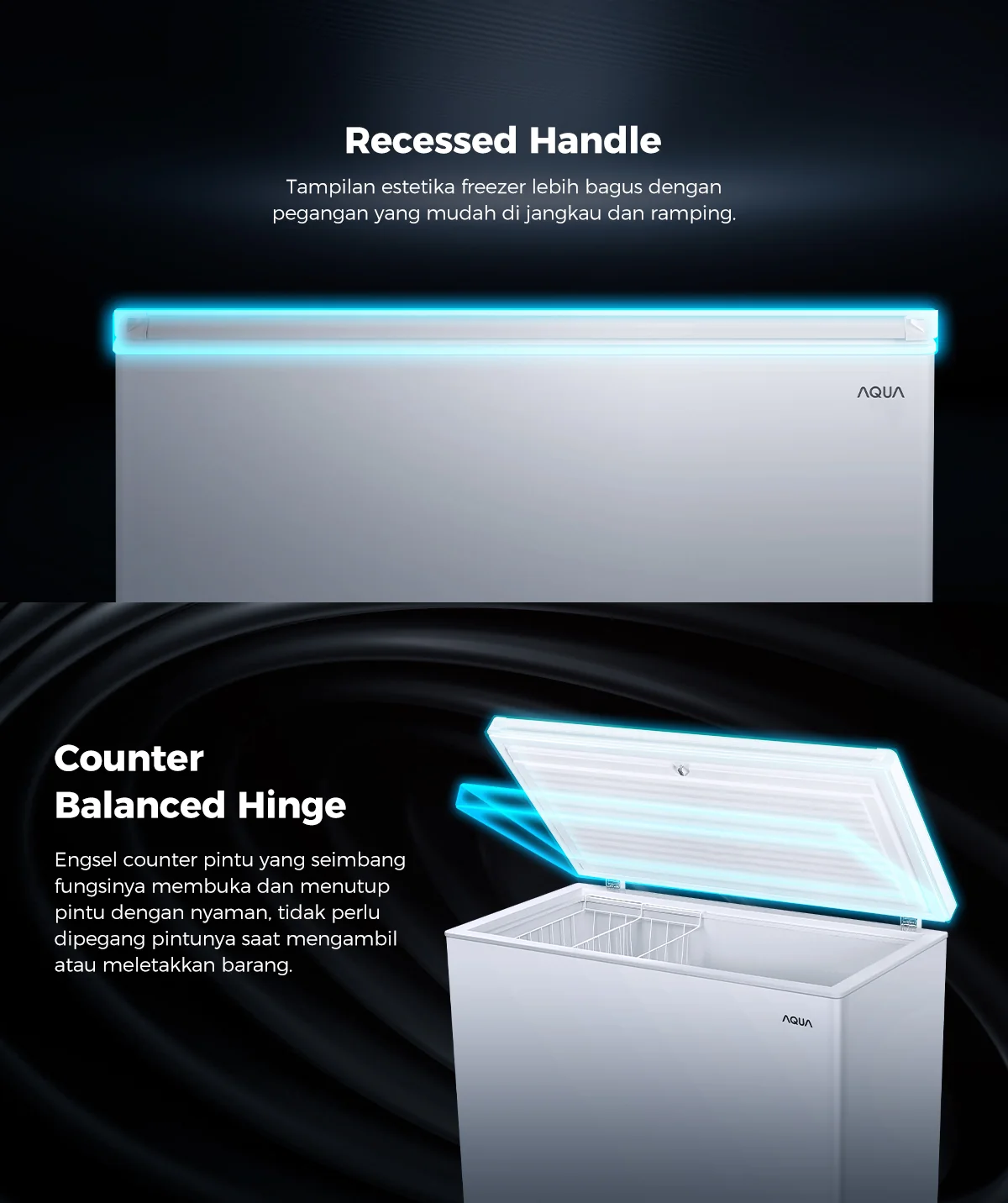 CC AQUA Elektronik AQF-320MC